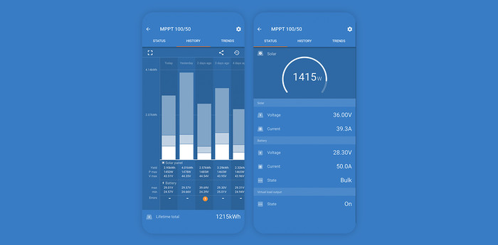 User interface of VictronConnect